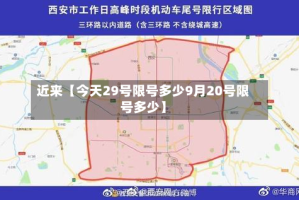 近来【今天29号限号多少9月20号限号多少】
