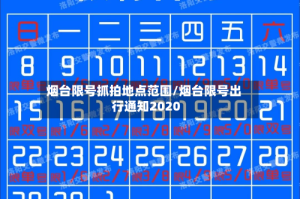 烟台限号抓拍地点范围/烟台限号出行通知2020