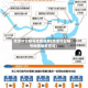 菏泽今日限号地图最新(菏泽今日限号地图最新查询)