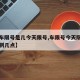 【汽车限号是几今天限号,车限号今天限几号几点到几点】