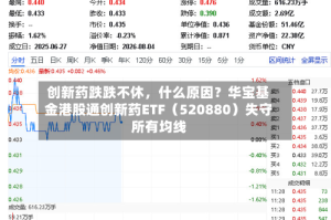创新药跌跌不休，什么原因？华宝基金港股通创新药ETF（520880）失守所有均线