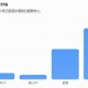 美联储本周加息预期升至近90%，沃什面临特朗普降息压力