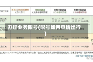 办理业务限号(限号如何申请出行)