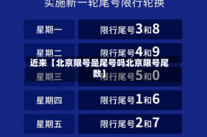 近来【北京限号是尾号吗北京限号尾数】