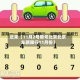 近来【11月2号限号北京北京车辆限行11月份】