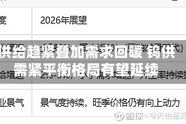 供给趋紧叠加需求回暖 钨供需紧平衡格局有望延续