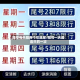 限号每天限两个号政策/限号一天是否只罚一次