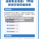成都9号限行尾号(成都限行尾号9可以正常行驶吗)