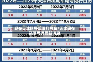 现在天津限号嘛限几号车/天津现在还限号吗最新消息