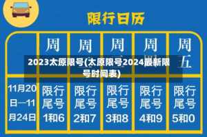 2023太原限号(太原限号2024最新限号时间表)