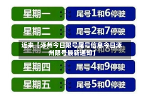 近来【涿州今日限号尾号信息今日涿州限号最新通知】
