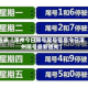 近来【涿州今日限号尾号信息今日涿州限号最新通知】