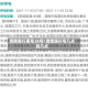 渭南限行尾号28号/渭南限行号几点到几点