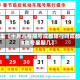 近来【十月八号限号成都限行吗成都8限号星期几】