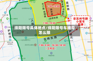 绵阳限号具体地点/绵阳限号车牌号怎么限