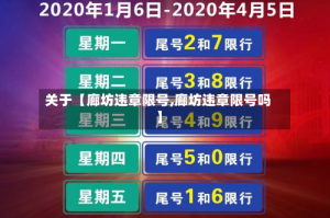关于【廊坊违章限号,廊坊违章限号吗】