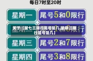 关于【星七三限行尾号是几,星期三限行尾号是几】