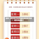 近来【现在限号是咋限的现在限号的城市有哪些】