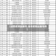 【清苑迎宾街限号,清苑迎宾街限号吗】