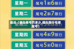 最近【烟台限号罚多少,烟台限行号牌尾号】