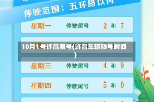 10月1号许昌限号(许昌车辆限号时间)