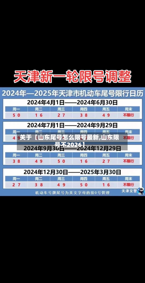 关于【山东尾号怎么限号最新,山东限号不2026】-第2张图片