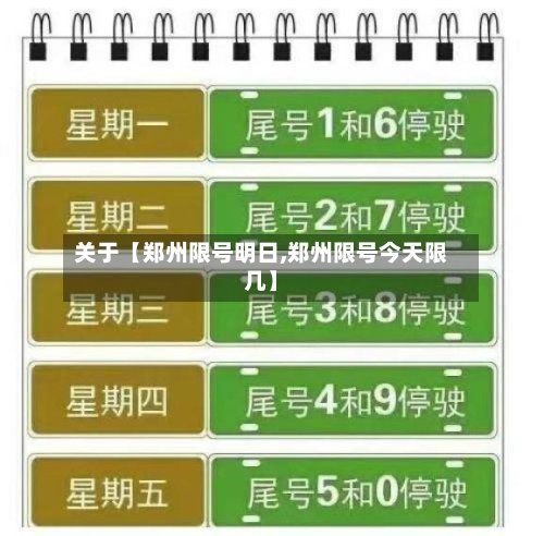 关于【郑州限号明日,郑州限号今天限几】-第1张图片
