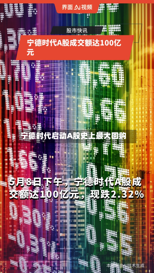 宁德时代启动A股史上最大回购-第2张图片