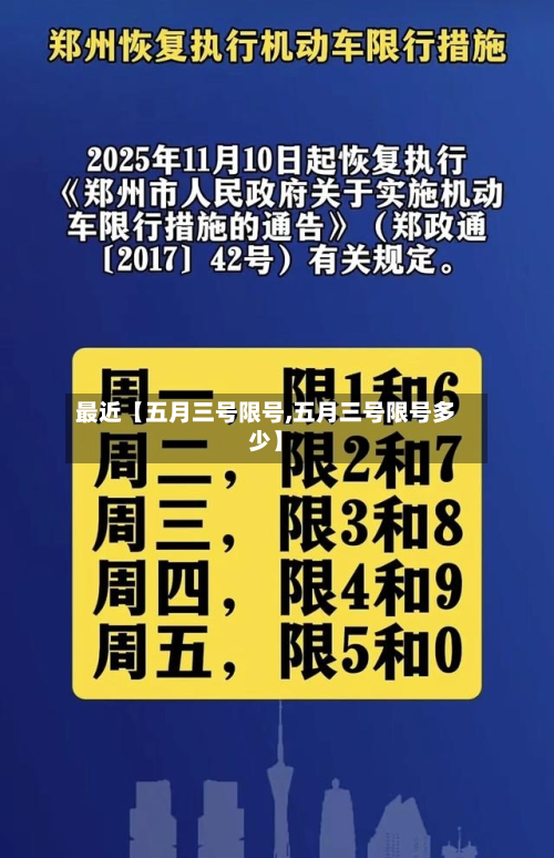 最近【五月三号限号,五月三号限号多少】-第1张图片