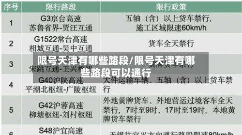限号天津有哪些路段/限号天津有哪些路段可以通行-第3张图片
