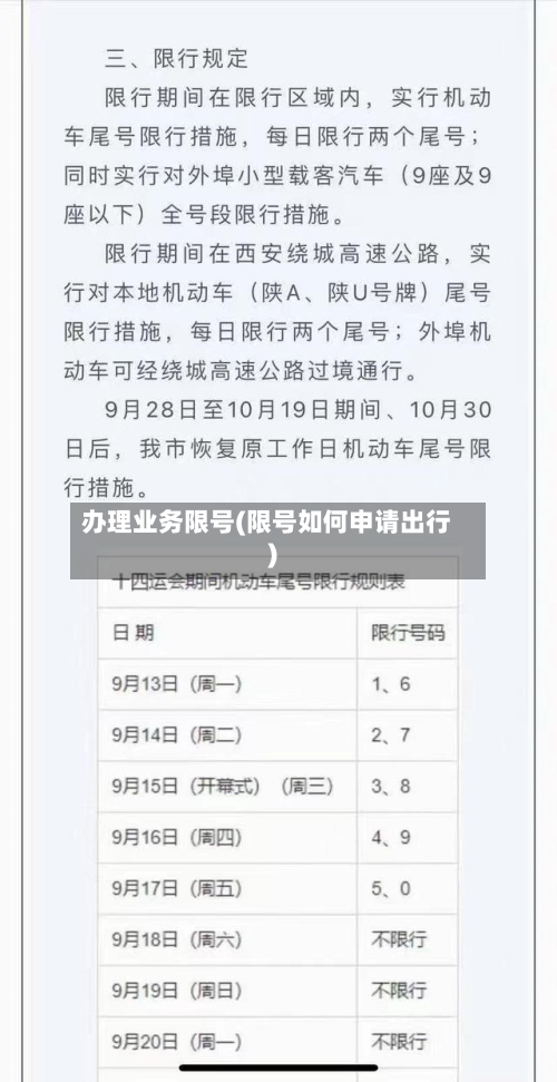 办理业务限号(限号如何申请出行)-第2张图片