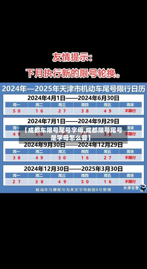 【成都车限号尾号字母,成都限号尾号是字母怎么算】-第3张图片