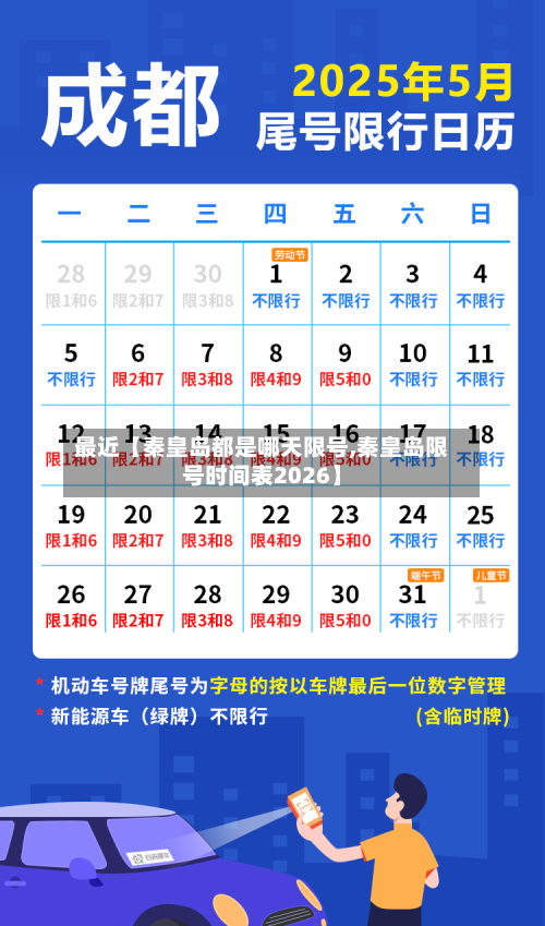 最近【秦皇岛都是哪天限号,秦皇岛限号时间表2026】-第1张图片