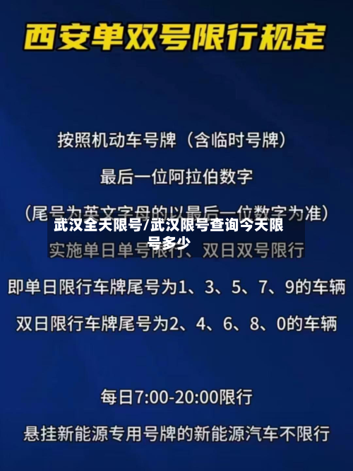 武汉全天限号/武汉限号查询今天限号多少-第1张图片