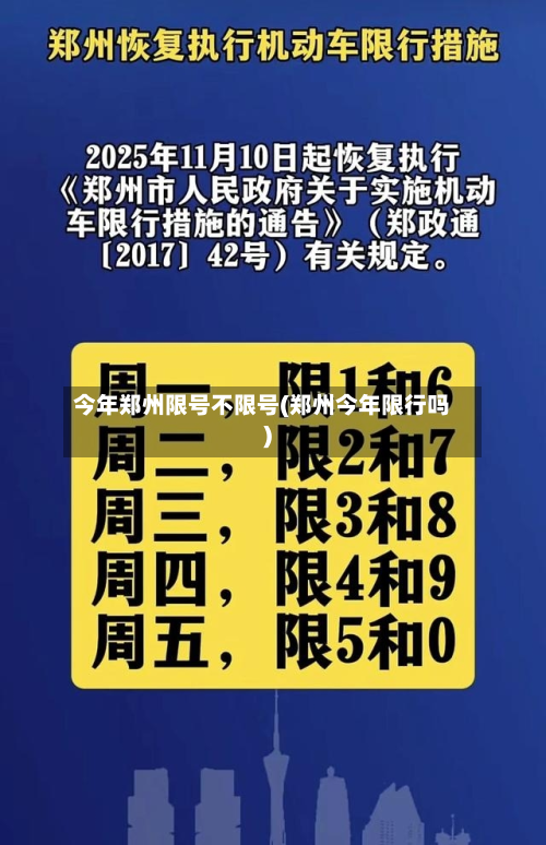 今年郑州限号不限号(郑州今年限行吗)-第1张图片