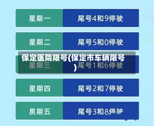 保定医院限号(保定市车辆限号)-第3张图片