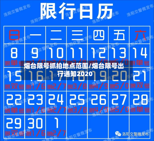 烟台限号抓拍地点范围/烟台限号出行通知2020-第1张图片