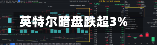 英特尔暗盘跌超3%-第2张图片