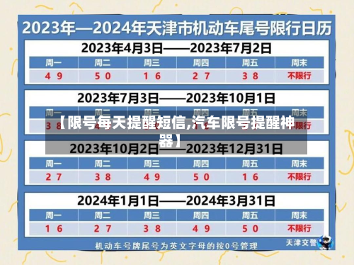 【限号每天提醒短信,汽车限号提醒神器】-第2张图片
