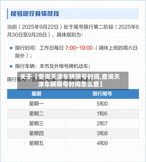 关于【查询天津车辆限号时间,查询天津车辆限号时间怎么查】-第1张图片