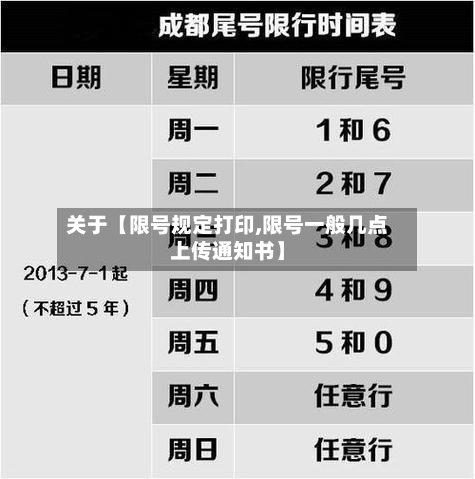 关于【限号规定打印,限号一般几点上传通知书】-第3张图片