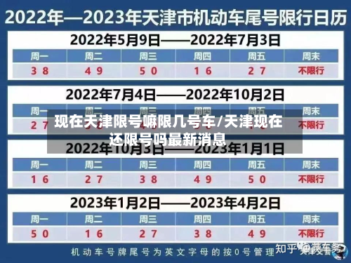 现在天津限号嘛限几号车/天津现在还限号吗最新消息-第1张图片