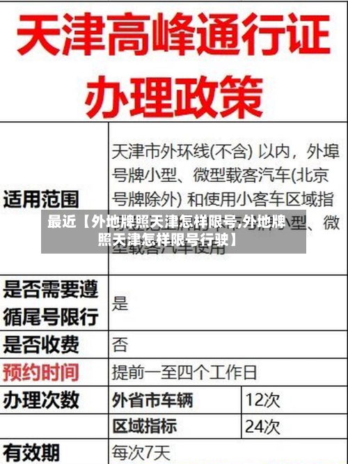 最近【外地牌照天津怎样限号,外地牌照天津怎样限号行驶】-第3张图片