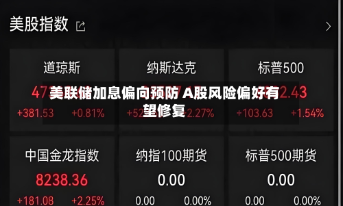 美联储加息偏向预防 A股风险偏好有望修复-第1张图片