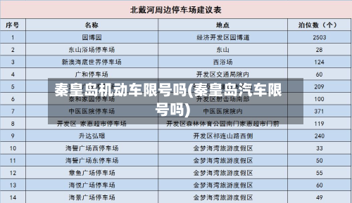 秦皇岛机动车限号吗(秦皇岛汽车限号吗)-第2张图片