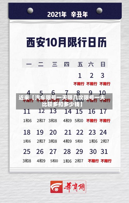 近来【汽车限号一天限几次限号一天比较多扣多少钱】-第1张图片