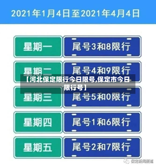 【河北保定限行今日限号,保定市今日限行号】-第1张图片
