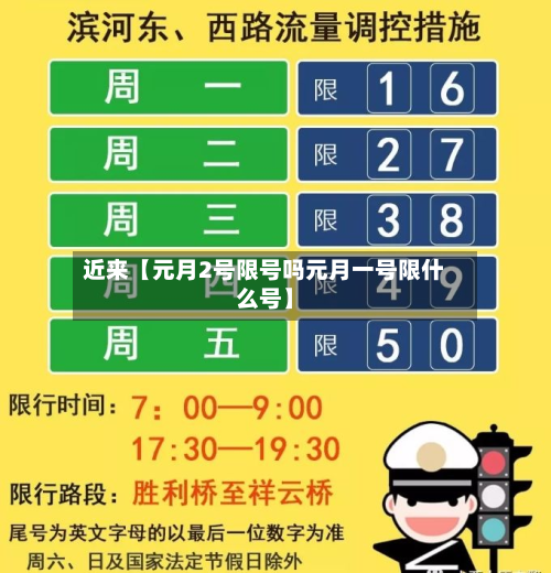 近来【元月2号限号吗元月一号限什么号】-第1张图片