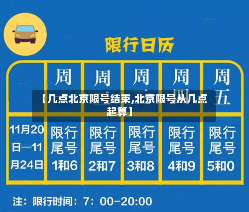 【几点北京限号结束,北京限号从几点起算】-第2张图片