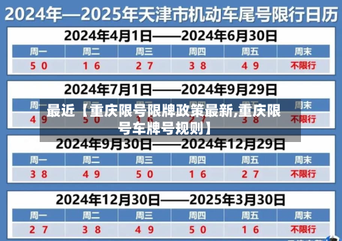 最近【重庆限号限牌政策最新,重庆限号车牌号规则】-第2张图片